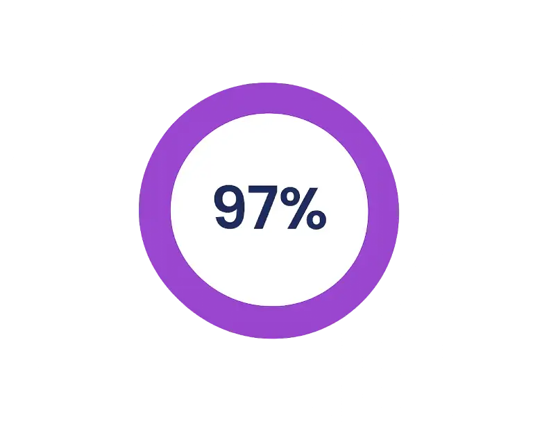 Tassi di Successi della Fecondazione in vitro con ovociti di una donatrice